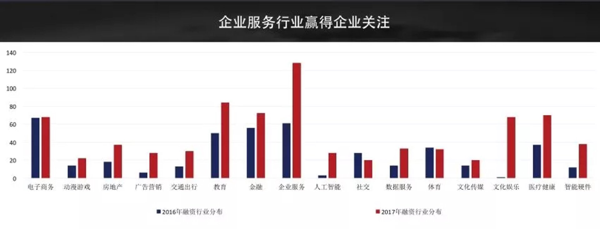 利易文化传媒
