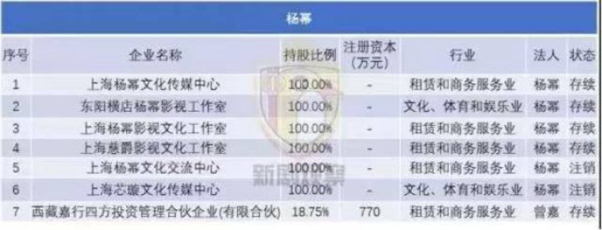 利易文化传媒